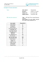 Preview for 61 page of APPLIED ACOUSTICS Easytrak Alpha 2665 Series Operation Manual