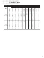 Preview for 5 page of Applied Air DFL 035 Technical Manual