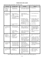 Preview for 16 page of Applied Air DFL Installation, Operation And Maintenance Manual