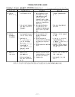 Preview for 17 page of Applied Air DFL Installation, Operation And Maintenance Manual