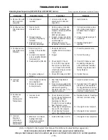 Preview for 18 page of Applied Air DFL Installation, Operation And Maintenance Manual