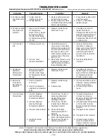 Preview for 19 page of Applied Air DFL Installation, Operation And Maintenance Manual