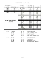 Preview for 23 page of Applied Air DFL Installation, Operation And Maintenance Manual