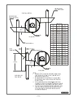 Preview for 14 page of Applied Air GAS-FIRED HEATERS Installation &  Operation Instruction