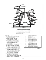 Preview for 16 page of Applied Air GAS-FIRED HEATERS Installation &  Operation Instruction