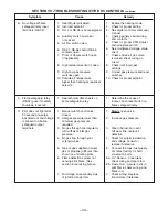 Preview for 43 page of Applied Air GAS-FIRED HEATERS Installation &  Operation Instruction