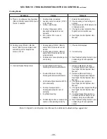 Preview for 48 page of Applied Air GAS-FIRED HEATERS Installation &  Operation Instruction