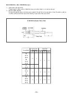 Preview for 55 page of Applied Air GAS-FIRED HEATERS Installation &  Operation Instruction