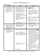 Preview for 23 page of Applied Air IOMDFCDFM-1 Operation Manual