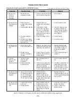 Preview for 26 page of Applied Air IOMDFCDFM-1 Operation Manual