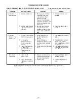 Preview for 27 page of Applied Air IOMDFCDFM-1 Operation Manual