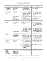 Preview for 28 page of Applied Air IOMDFCDFM-1 Operation Manual