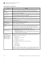 Preview for 16 page of Applied Biosystems 3500 User Manual