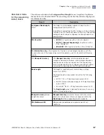 Preview for 127 page of Applied Biosystems 3500 User Manual