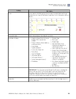 Preview for 151 page of Applied Biosystems 3500 User Manual