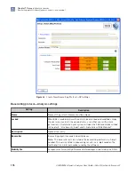 Preview for 176 page of Applied Biosystems 3500 User Manual