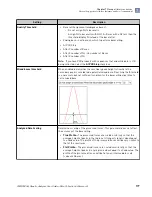 Preview for 177 page of Applied Biosystems 3500 User Manual