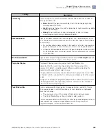 Preview for 183 page of Applied Biosystems 3500 User Manual