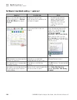 Preview for 262 page of Applied Biosystems 3500 User Manual