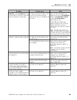 Preview for 263 page of Applied Biosystems 3500 User Manual