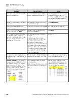 Preview for 268 page of Applied Biosystems 3500 User Manual