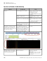 Preview for 272 page of Applied Biosystems 3500 User Manual