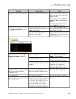 Preview for 273 page of Applied Biosystems 3500 User Manual