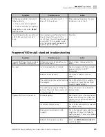 Preview for 275 page of Applied Biosystems 3500 User Manual