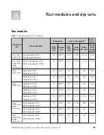 Preview for 281 page of Applied Biosystems 3500 User Manual