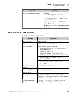 Preview for 287 page of Applied Biosystems 3500 User Manual