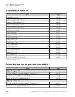 Preview for 290 page of Applied Biosystems 3500 User Manual