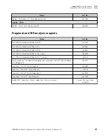 Preview for 291 page of Applied Biosystems 3500 User Manual