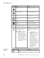 Preview for 302 page of Applied Biosystems 3500 User Manual