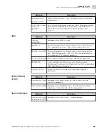 Preview for 307 page of Applied Biosystems 3500 User Manual