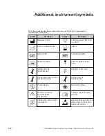 Preview for 312 page of Applied Biosystems 3500 User Manual