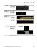 Preview for 107 page of Applied Biosystems 3730xl User Manual