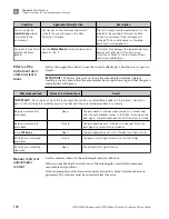 Preview for 118 page of Applied Biosystems 3730xl User Manual