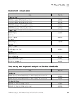 Preview for 151 page of Applied Biosystems 3730xl User Manual