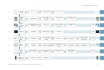 Preview for 5 page of Applied Biosystems 7300 Installation And Maintenance Manual