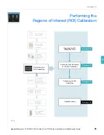 Preview for 61 page of Applied Biosystems 7300 Installation And Maintenance Manual