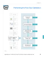 Preview for 93 page of Applied Biosystems 7300 Installation And Maintenance Manual