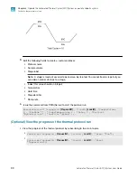 Preview for 30 page of Applied Biosystems A30207 User Manual