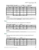 Preview for 45 page of Applied Biosystems A30207 User Manual