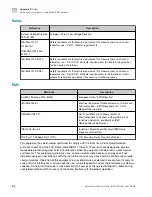 Preview for 64 page of Applied Biosystems A30207 User Manual