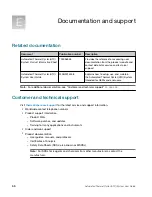 Preview for 68 page of Applied Biosystems A30207 User Manual