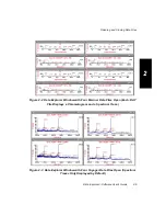 Preview for 61 page of Applied Biosystems Data Explorer 4 Series User Manual