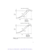 Предварительный просмотр 124 страницы Applied Biosystems GeneAmp PCR System 9600 User Manual