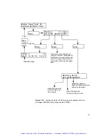 Предварительный просмотр 236 страницы Applied Biosystems GeneAmp PCR System 9600 User Manual