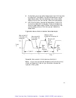 Предварительный просмотр 266 страницы Applied Biosystems GeneAmp PCR System 9600 User Manual