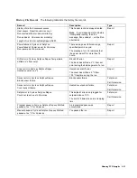 Preview for 67 page of Applied Biosystems GeneAmp PCR System 9700 User Manual